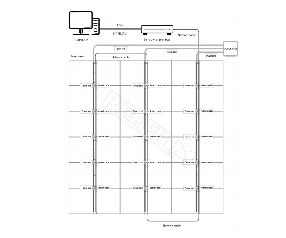 bendable led displays